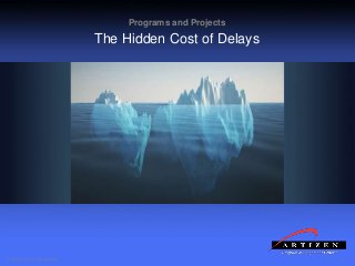 1© Artizen, Inc. All rights reserved.
Programs and Projects
The Hidden Cost of Delays
 