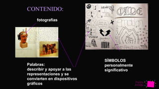 Pedro
Armijo
SÍMBOLOS
personalmente
significativo
fotografías
Palabras:
describir y apoyar a las
representaciones y se
convierten en dispositivos
gráficos
CONTENIDO:
 
