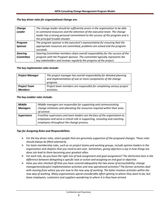 ARTK Consulting Change Management Program Model:


The key driver roles for organizational change are:

Change          The change leader should be sufficiently senior in the organization to be able
Leader          to command resources and the attention of the executive team. The change
                leader has a strong personal commitment to the success of the program and is
                the principal trouble-shooter.
Program         The program sponsor is the executive’s representative for ensuring that the
Sponsor         appropriate resources are committed, problems are solved and the program
                succeeds.
Steering        Steering Committee members share overall responsibility for the success of the
Committee       program with the Program Sponsor. The committee typically represents the
                key stakeholders and reviews regularly the progress of the project.

The key implementer roles include:

 Project Manager         The project manager has overall responsibility for detailed planning
                         and implementation of one or more components of the change
                         program.
 Project Team            Project team members are responsible for completing various project
 Members                 activities.

The key enabler roles include:

 Middle          Middle managers are responsible for supporting and communicating
 Managers        change initiatives and allocating the resources required within their area
                 of control.
 Supervisors     Frontline supervisors and team leaders are the face of the organization to
                 employees and serve a critical role in supporting, consoling and coaching
                 employees throughout the change process.

Tips for Assigning Roles and Responsibilities

     For the key driver roles, select people that are genuinely supportive of the proposed changes. These roles
      should always be filled voluntarily.
     For team membership roles, such as on project teams and working groups, include opinion leaders in the
      organization and skeptics that you need to win over. Sometimes, giving objectors a say in how things are
      done can lead to them becoming your greatest allies.
     For each role, do you have the right mix of task assignment and goal assignment? The distinction here is the
      difference between delegating a specific task or action and assigning an end goal or objective.
     Have you also checked off that you have covered adequately the two areas of accountability; change
      management/project implementation activities and new operational activities? The former activities deal
      with moving from where you are now to the new way of working. The latter involves activities within the
      new way of working. Many organizations spend considerable effort getting to where they want to be, but
      leave employees, customers and suppliers wondering to where it is they have arrived.



                                          Confidential and Proprietary
                                                       3
 