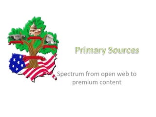 Spectrum from open web to
     premium content
 