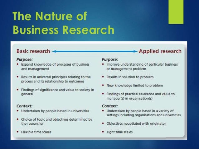 Research in Business