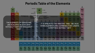 THE ELEMENTS OF DESIGN ARE
LIKE BUILDING BLOCKS AND
WITHOUT THEM ART WOULDN’T
EXIST
IT IS SIMILAR TO THE PERIODIC TABLE BECAUSE
WHEN ELEMENTS ARE COMBINED,THEY CREATE
SOMETHING ENTIRELY NEW
 