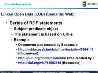 © 2014 Aliada ConsortiumArt Libraries Facing the Challenges of a Digital AgeÁdám Horváth – HNM / MFAB 13
Linked Open Data (LOD) (Semantic Web)
http://aliada-project.eu
• Series of RDF statements
– Subject predicate object
– The statement is based on URI-s
– Example
• Decameron was created by Boccaccio
• http://nektar.oszk.hu/data/manifestation/2804140
(Decameron)
• http://purl.org/dc/terms/creator (was created by )
• http://viaf.org/viaf/64002165 (Boccaccio)
 