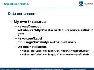 © 2014 Aliada ConsortiumArt Libraries Facing the Challenges of a Digital AgeÁdám Horváth – HNM / MFAB 20
Data enrichment
http://aliada-project.eu
• My own thesaurus
– <skos:Concept
rdf:about="http://nektar.oszk.hu/resource/auth/kut
ya">
– <skos:prefLabel
xml:lang="hu">kutya</skos:prefLabel>
– An other thesaurus
• <skos:prefLabel xml:lang=„en">dog</skos:prefLabel>
• <skos:prefLabel xml:lang=„it">cane</skos:prefLabel>
 