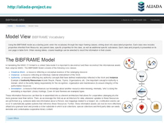 © 2014 Aliada ConsortiumArt Libraries Facing the Challenges of a Digital AgeÁdám Horváth – HNM / MFAB 24
Standards based on linked data
http://aliada-project.eu
• Library of Congress BIBFRAME
 