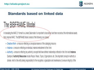 © 2014 Aliada ConsortiumArt Libraries Facing the Challenges of a Digital AgeÁdám Horváth – HNM / MFAB 25
Standards based on linked data
http://aliada-project.eu
• Library of Congress BIBFRAME
 
