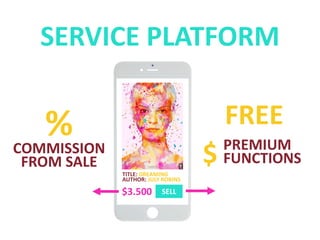 TITLE: DREAMING
AUTHOR: JULY ROBINS
SELL$3.500
%COMMISSION
FROM SALE
FREE
$ PREMIUM
FUNCTIONS
SERVICE PLATFORM
 