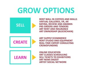 GROW OPTIONS
SELL
RENT WALL IN COFFEES AND MALLS
VIRTUAL GALLERIES, VR, AR
RATING, REVIEW AND AWARDS
PRE-ORDERS AND TENDERS
ART RENT AND INSURANCE
ART OWNERSHIP (BLOCKCHAIN)
CREATE
ART SUPPLY ECOMMERCE
RENT STUDIO AND EQUIPMENT
REAL-TIME EXPERT CONSULTING
CROWDFUNDING
LEARN
ONLINE EDUCATION
ART CLASSES SCHEDULING
SELL TICKETS TO EXHIBITIONS
ART NEWS DIGEST
ARTIST SOCIAL NETWORK
 