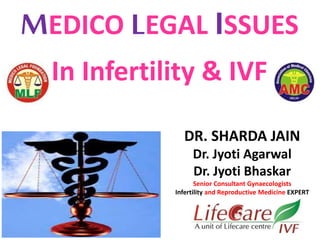 DR. SHARDA JAIN
Dr. Jyoti Agarwal
Dr. Jyoti Bhaskar
Senior Consultant Gynaecologists
Infertility and Reproductive Medicine EXPERT
MEDICO LEGAL ISSUES
In Infertility & IVF
 