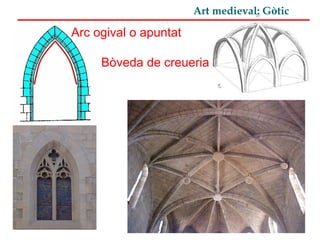 Art medieval: Gòtic
Arc ogival o apuntat
Bòveda de creueria
 