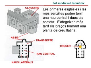 Art medieval: Romànic
Les primeres esglèsies i les
més senzilles poden tenir
una nau central i dues als
costats. S’afegeixen més
tard els braços formant una
planta de creu llatina.
NAUS LATERALS
NAU CENTRAL
TRANSSEPTE
CREUER
CLAUSTRE
ABSIS
 