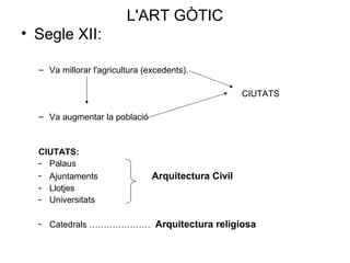 L'ART GÒTIC
• Segle XII:
– Va millorar l'agricultura (excedents).
CIUTATS
– Va augmentar la població
CIUTATS:
- Palaus
- Ajuntaments Arquitectura Civil
- Llotjes
- Universitats
- Catedrals ………………… Arquitectura religiosa
 