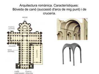Arquitectura romànica. Característiques:
Bòveda de canó (succesió d'arcs de mig punt) i de
crucería.
 