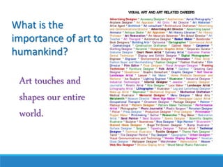 What is the
importance of art to
humankind?
Art touches and
shapes our entire
world.
 