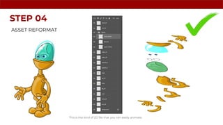 Spine Simplified | PDF