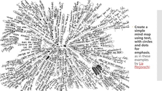 Art mindmapping.pptx