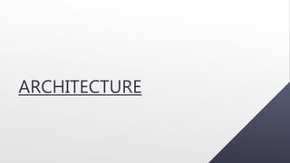 ARCHITECTURE
 