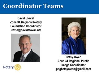 Coordinator Teams
David Stovall
Zone 34 Regional Rotary
Foundation Coordinator
David@davidstovall.net
Betsy Owen
Zone 34 Regional Public
Image Coordinator
pdgbetsyowen@gmail.com
 
