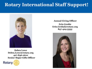 Debra Lowe
Debra.Lowe@rotary.org
407-846-0610
Erin Groble
Erin.Grobal@rotary.org
847-424-5333
Annual Giving Officer
Senior Major Gifts Officer
Rotary International Staff Support!
 