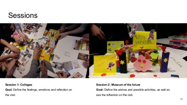 Museum architecture slideshare picture