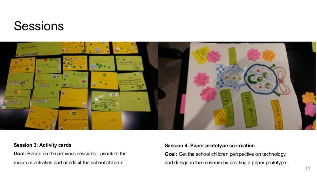 Museum case study pdf picture