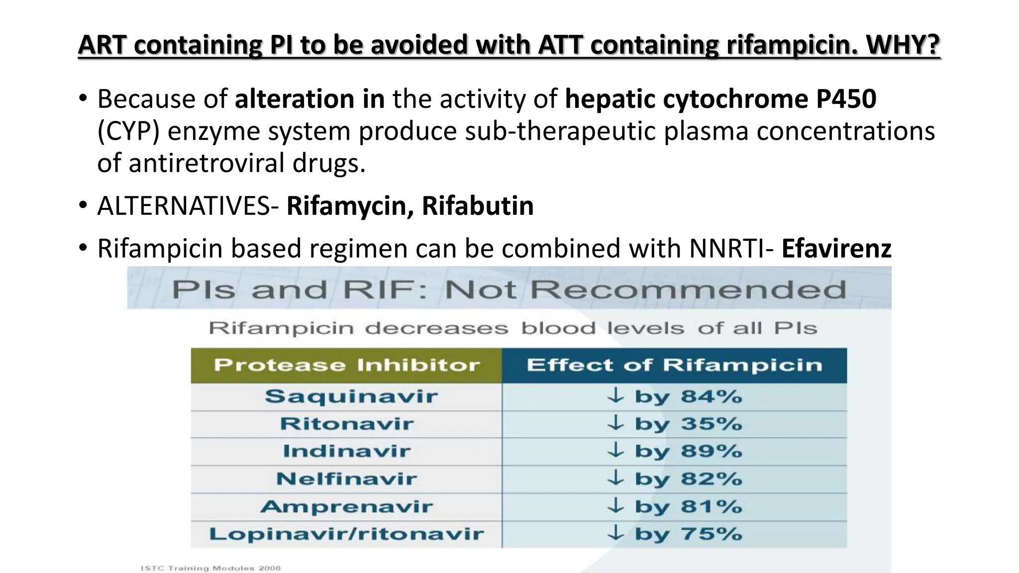 ART & NACO GUIDELINES for treatment of hiv | PPTX