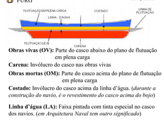 FURG Prof. Jorge Almeida
Obras vivas (OV): Parte do casco abaixo do plano de flutuação
em plena carga
Carena: Invólucro do casco nas obras vivas
Obras mortas (OM): Parte do casco acima do plano de flutuação
em plena carga
Linha d’água (LA): Faixa pintada com tinta especial no casco
dos navios. (em Arquitetura Naval tem outro significado)
Costado: Invólucro do casco acima da linha d’água. (durante a
construção do navio, é o revestimento do casco acima do bojo)
 