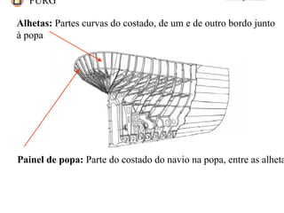 FURG Prof. Jorge Almeida
Alhetas: Partes curvas do costado, de um e de outro bordo junto
à popa
Painel de popa: Parte do costado do navio na popa, entre as alhetas
 