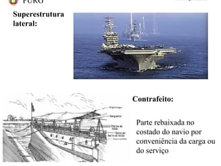 FURG Prof. Jorge Almeida
Superestrutura
lateral:
Contrafeito:
Parte rebaixada no
costado do navio por
conveniência da carga ou
do serviço
 