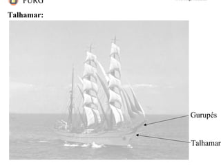FURG Prof. Jorge Almeida
Talhamar:
Talhamar
Gurupés
 