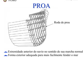 FURG Prof. Jorge Almeida
PROAPROA
Roda de proa
!Extremidade anterior do navio no sentido de sua marcha normal
!Forma exterior adequada para mais facilmente fender o mar
 