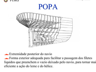 FURG Prof. Jorge Almeida
POPAPOPA
!Extremidade posterior do navio
!Forma exterior adequada para facilitar a passagem dos filetes
líquidos que preenchem o vazio deixado pelo navio, para tornar mais
eficiente a ação do leme e do hélice.
 