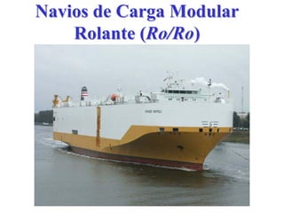 Navios de Carga ModularNavios de Carga Modular
Rolante (Rolante (Ro/RoRo/Ro))
 