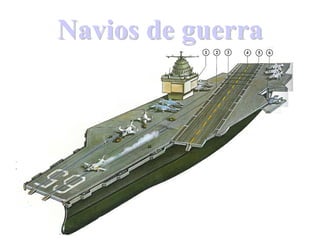 Navios de guerraNavios de guerra
 
