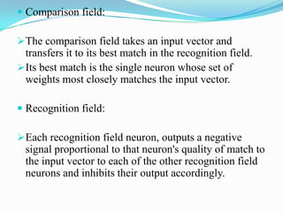  Comparison field:
The comparison field takes an input vector and
transfers it to its best match in the recognition field.
Its best match is the single neuron whose set of
weights most closely matches the input vector.
 Recognition field:
Each recognition field neuron, outputs a negative
signal proportional to that neuron's quality of match to
the input vector to each of the other recognition field
neurons and inhibits their output accordingly.
 
