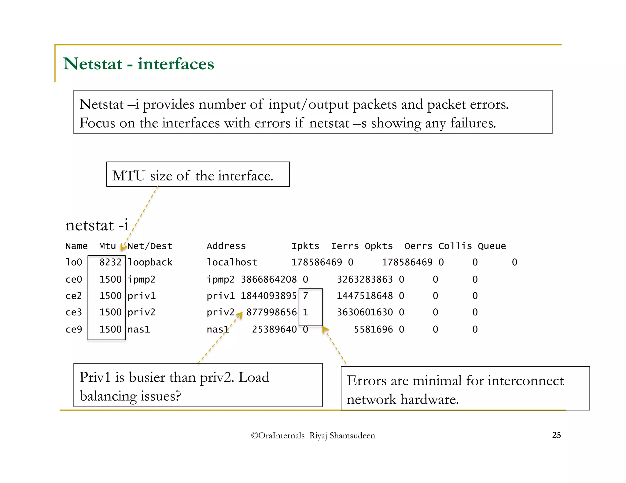Netstat –i provides number of input/output packets and packet errors. 
Focus on the interfaces with errors if netstat –s showing any failures. 
MTU size of the interface. 
©OraInternals Riyaj Shamsudeen 25 
Netstat - interfaces 
netstat -i 
Name Mtu Net/Dest Address Ipkts Ierrs Opkts Oerrs Collis Queue 
lo0 8232 loopback localhost 178586469 0 178586469 0 0 0 
ce0 1500 ipmp2 ipmp2 3866864208 0 3263283863 0 0 0 
ce2 1500 priv1 priv1 1844093895 7 1447518648 0 0 0 
ce3 1500 priv2 priv2 877998656 1 3630601630 0 0 0 
ce9 1500 nas1 nas1 25389640 0 5581696 0 0 0 
Errors are minimal for interconnect 
network hardware. 
Priv1 is busier than priv2. Load 
balancing issues? 
 