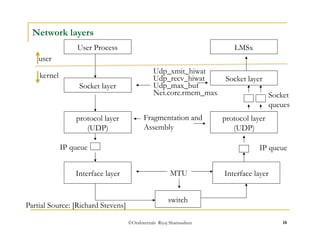 LMSx 
Socket layer 
protocol layer 
(UDP) 
Socket 
queues 
IP queue IP queue 
©OraInternals Riyaj Shamsudeen 18 
Network layers 
User Process 
Socket layer 
protocol layer 
(UDP) 
Interface layer 
switch 
Interface layer 
user 
Partial Source: [Richard Stevens] 
Udp_xmit_hiwat 
Udp_recv_hiwat 
Udp_max_buf 
Net.core.rmem_max 
Fragmentation and 
Assembly 
MTU 
kernel 
 