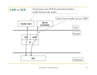 Clusterware uses TCP for network heartbeat 
traffic between the nodes. 
Cache fusion traffic can use UDP 
©OraInternals Riyaj Shamsudeen 9 
UDP vs TCP 
TCP 
User 
Kernel 
UDP 
IP 
Server 
Cluster ware processes 
NIC Hardware 
 