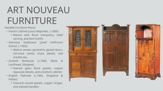 Art Nouveau Architecture – History, Attributes, and Examples.pptx