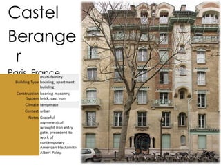 Castel 
Berange 
r 
Paris, France 
1890 circa 
 