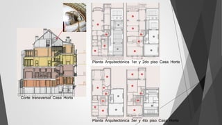Corte transversal Casa Horta
Planta Arquitectónica 1er y 2do piso Casa Horta
Planta Arquitectónica 3er y 4to piso Casa Horta
 