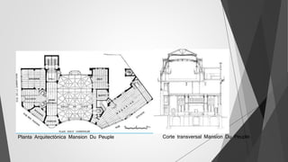 Planta Arquitectónica Mansion Du Peuple Corte transversal Mansion Du Peuple
 