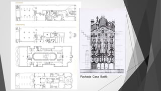 Fachada Casa Batlló
 