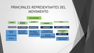 PRINCIPALES REPRESENTANTES DEL
MOVIMIENTO
 