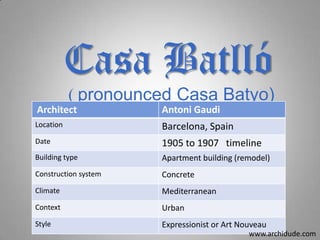 Casa Batlló
( pronounced Casa Batyo)
Architect

Antoni Gaudi

Location

Barcelona, Spain

Date

1905 to 1907 timeline

Building type

Apartment building (remodel)

Construction system

Concrete

Climate

Mediterranean

Context

Urban

Style

Expressionist or Art Nouveau
www.archidude.com

 