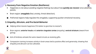 ART_OF_BEING_HAPPY__(1)_[Autosaved][2].pptx