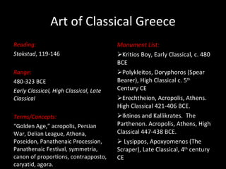 Art of Classical Greece ,[object Object],[object Object],[object Object],[object Object],[object Object],[object Object],[object Object],[object Object],[object Object],[object Object],[object Object],[object Object],[object Object]