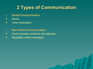 Art of communication