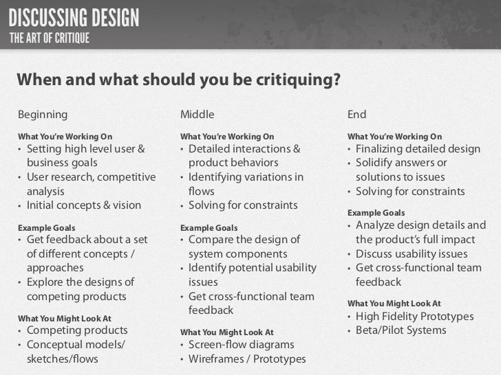 Discussing Design The Art of Critique