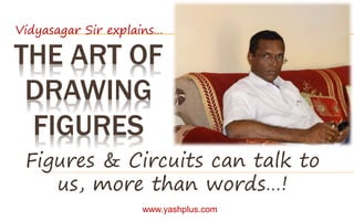 THE ART OF DRAWING
FIGURES & CIRCUITS
Figures & Circuits can talk to
us, more than words…!
Vidyasagar Sir explains…
www.vidyasagar.academy
 